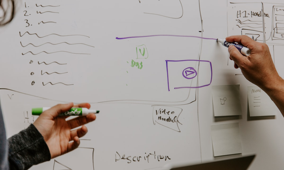 Twee mensen bij een whiteboard. Een bruikbare roadmap noemt per stap een eigenaar en een datum.